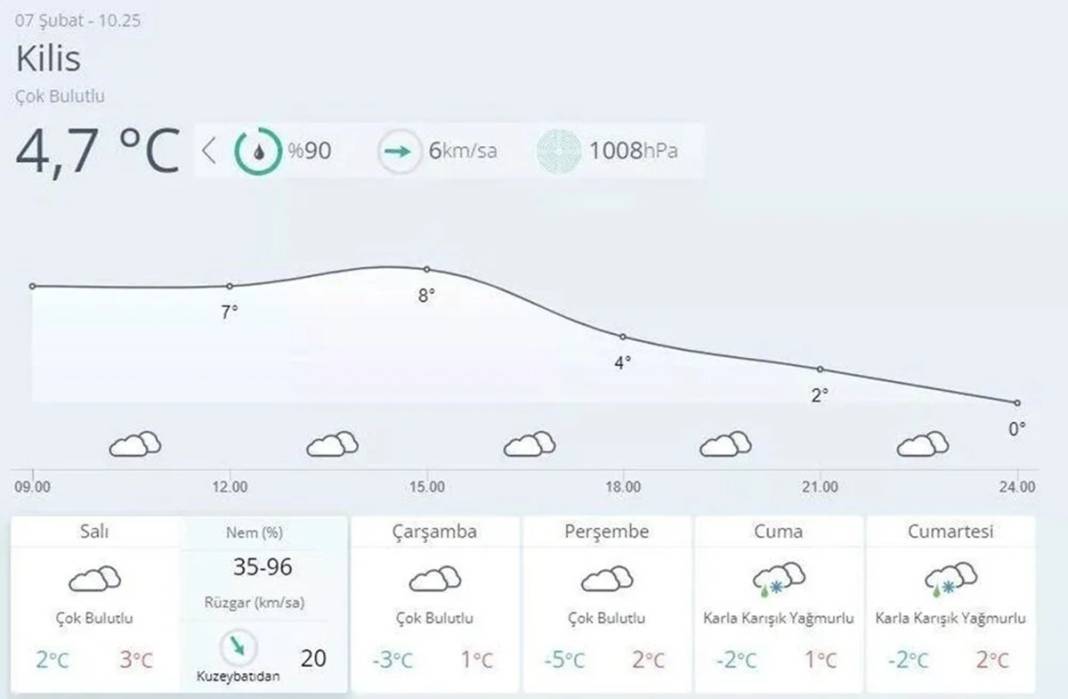 Deprem bölgesinde hava sıcaklıkları bu gece sıfırın altına düşüyor! Felaketin bilançosu her geçen gün artıyor! 11
